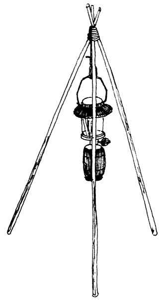 pdf of boy scout tripod lashing with table attached